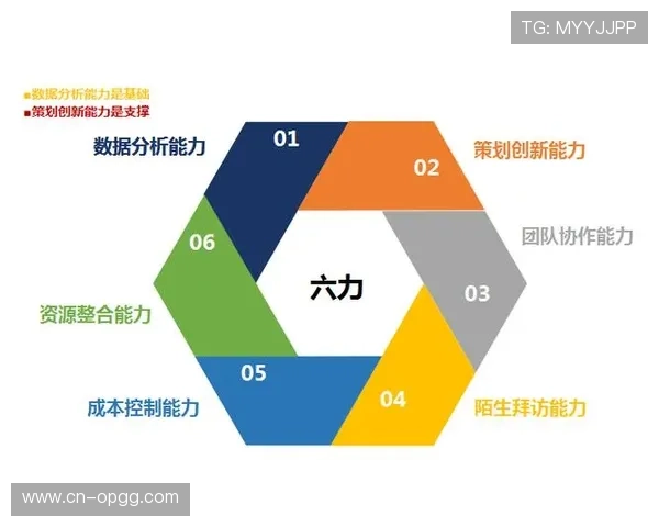 品牌方调整营销策略，从广覆盖转向精准圈层渗透